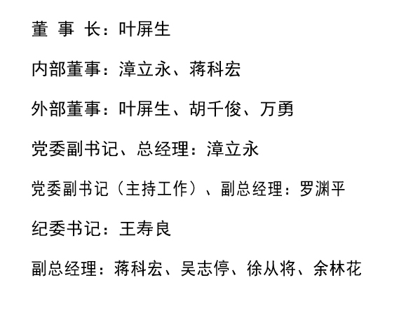 企業(yè)領導
